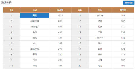 2024十二生肖49個(gè)碼,數(shù)據(jù)引導(dǎo)執(zhí)行計(jì)劃_BT70.724