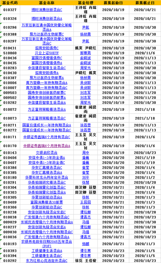 澳門(mén)三肖三碼精準(zhǔn)100%黃大仙,深層執(zhí)行數(shù)據(jù)策略_完整版24.800