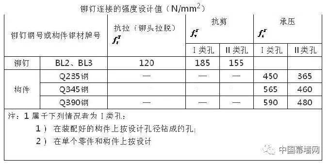 暗夜幽雪 第4頁