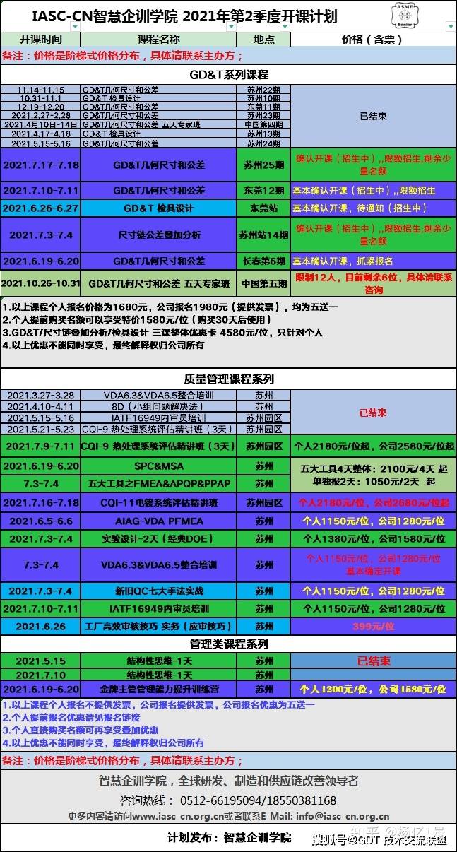 2024新澳門(mén)天天開(kāi)獎(jiǎng)攻略,實(shí)證解讀說(shuō)明_UHD54.169