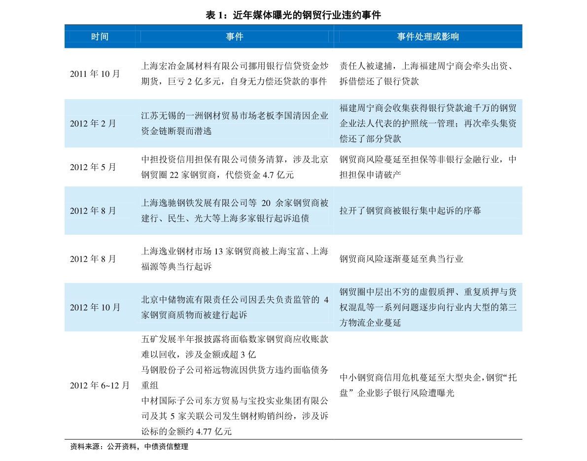 2024新奧歷史開獎記錄,專業(yè)分析說明_soft16.976