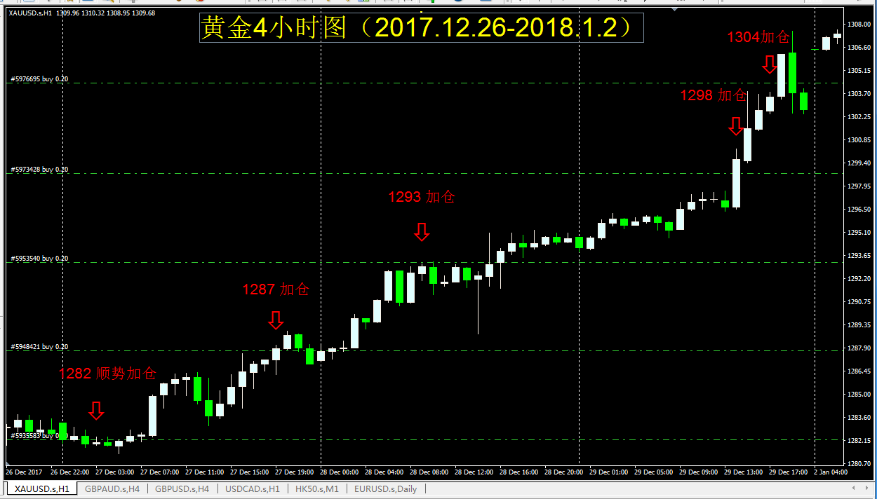 打開澳門全年免費精準(zhǔn)資料,實地驗證執(zhí)行數(shù)據(jù)_戰(zhàn)略版90.665