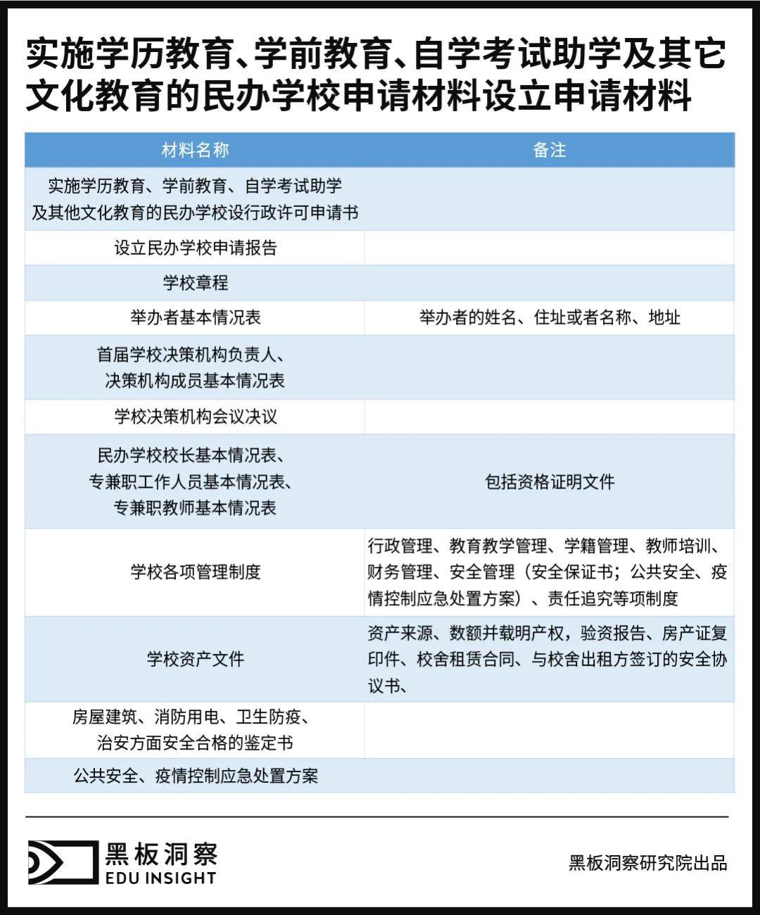 澳門大眾網(wǎng)資料免費(fèi)大_公開,專業(yè)分析說明_復(fù)刻款52.420