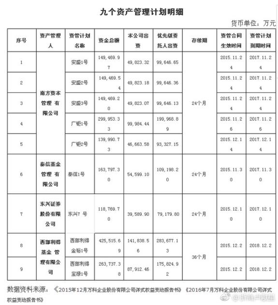 2024年天天開好彩資料,實(shí)踐計(jì)劃推進(jìn)_投資版54.147