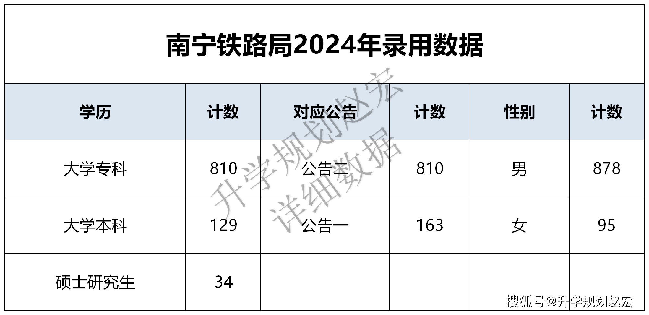 2024澳門今天晚上開什么生肖啊,高速響應(yīng)執(zhí)行計(jì)劃_XT50.973