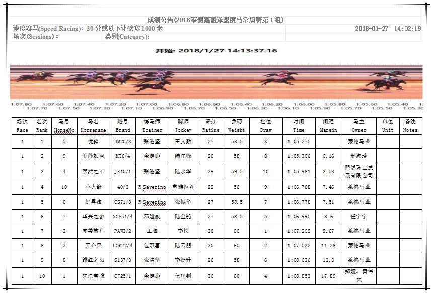 7777788888精準(zhǔn)馬會傳真圖,最新成果解析說明_粉絲版61.359