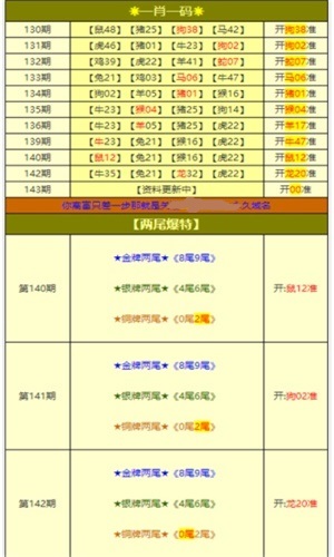 新奧門特免費資料大全火鳳凰,連貫評估執(zhí)行_Prestige62.651