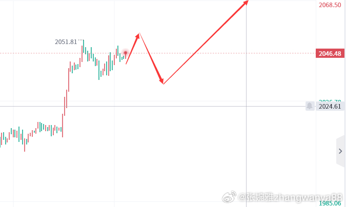 晨曦微露 第5頁