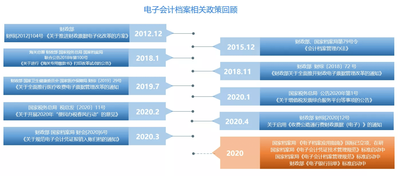 2021澳門精準(zhǔn)資料免費公開,現(xiàn)象解答解釋定義_Linux41.817