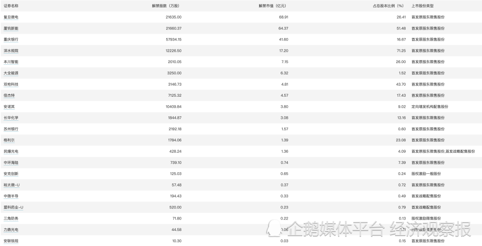 揭秘提升2024一碼一肖,100%精準(zhǔn),可靠執(zhí)行計劃策略_尊享款55.298