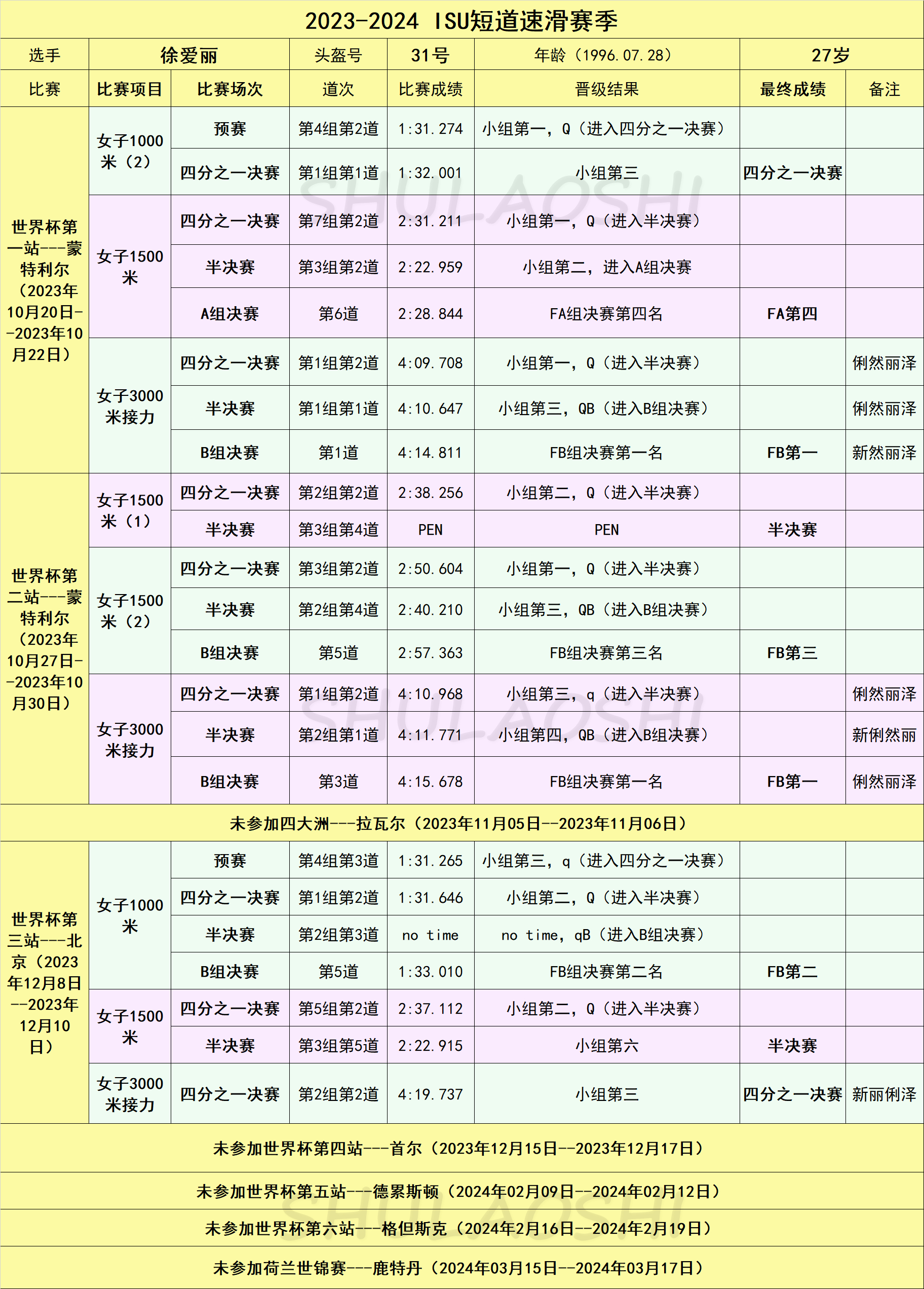 澳門一肖一碼100‰,深度數(shù)據(jù)應(yīng)用實施_鉑金版60.122