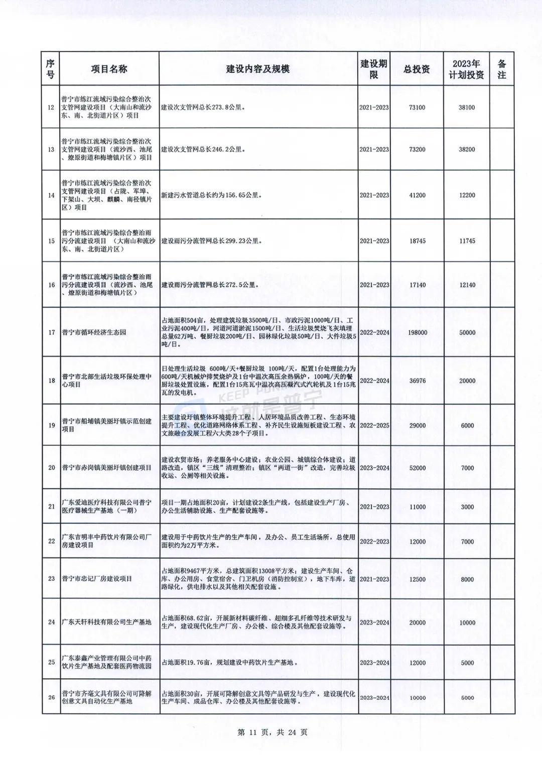 新澳2023年精準(zhǔn)資料大全,極速解答解釋落實(shí)_WearOS70.401