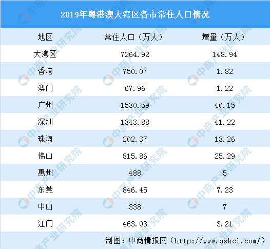 admin 第3頁(yè)