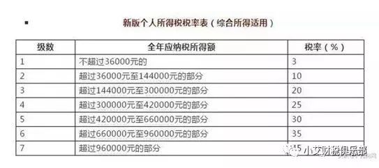 2024天天彩全年免費(fèi)資料,定制化執(zhí)行方案分析_社交版90.329