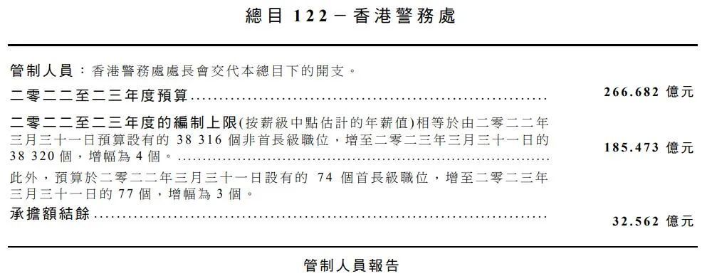 2024香港全年免費(fèi)資料,經(jīng)濟(jì)性執(zhí)行方案剖析_尊貴款10.796