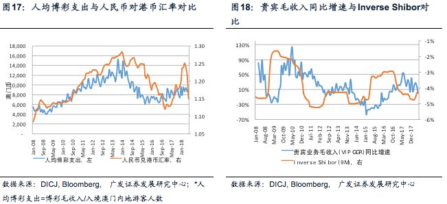 2024澳門精準(zhǔn)正版生肖圖,數(shù)據(jù)支持方案解析_領(lǐng)航版95.591