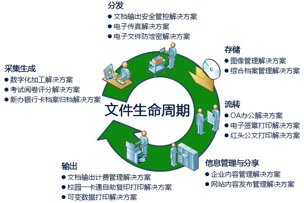 新奧門特免費資料大全澳門傳真,最新動態(tài)解答方案_Premium94.479