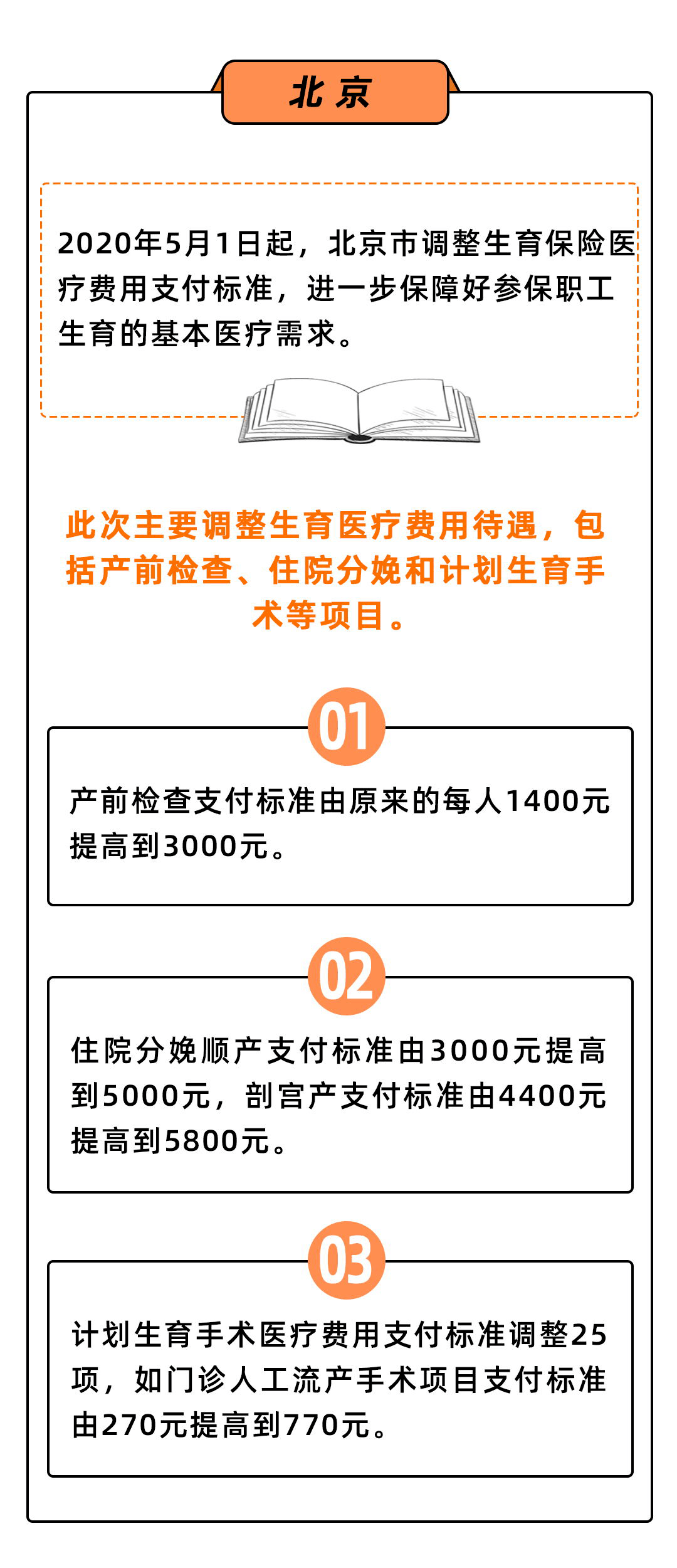 2024新奧正版資料免費,正確解答落實_專家版12.104