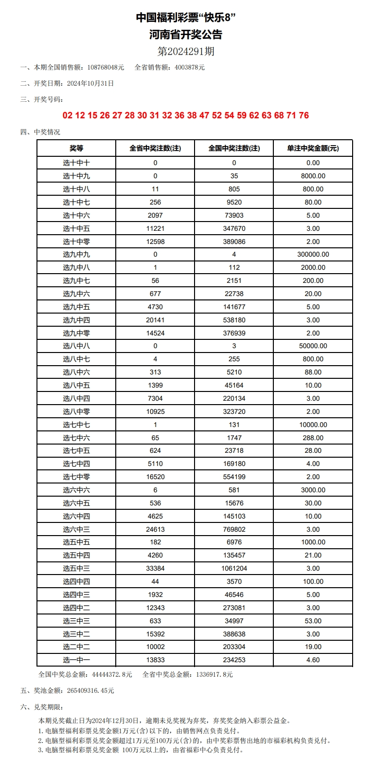 新澳門開獎結果2024開獎記錄查詢,實踐計劃推進_pack33.848