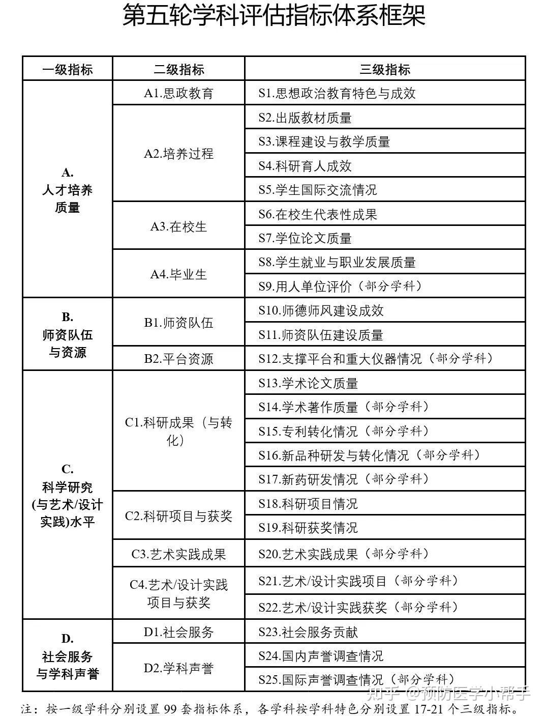 新奧最快最準(zhǔn)免費(fèi)資料,靈活性方案實(shí)施評(píng)估_Gold52.276