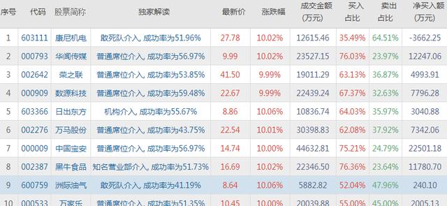 4949澳門(mén)特馬今晚開(kāi)獎(jiǎng)53期,數(shù)據(jù)整合實(shí)施方案_X45.963