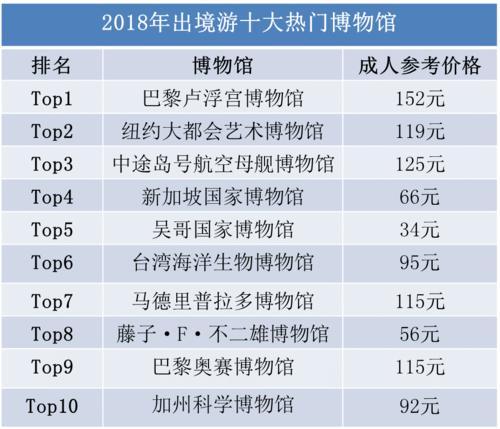 新澳門彩開獎結(jié)果2024開獎記錄,專業(yè)數(shù)據(jù)解釋定義_尊貴版12.680