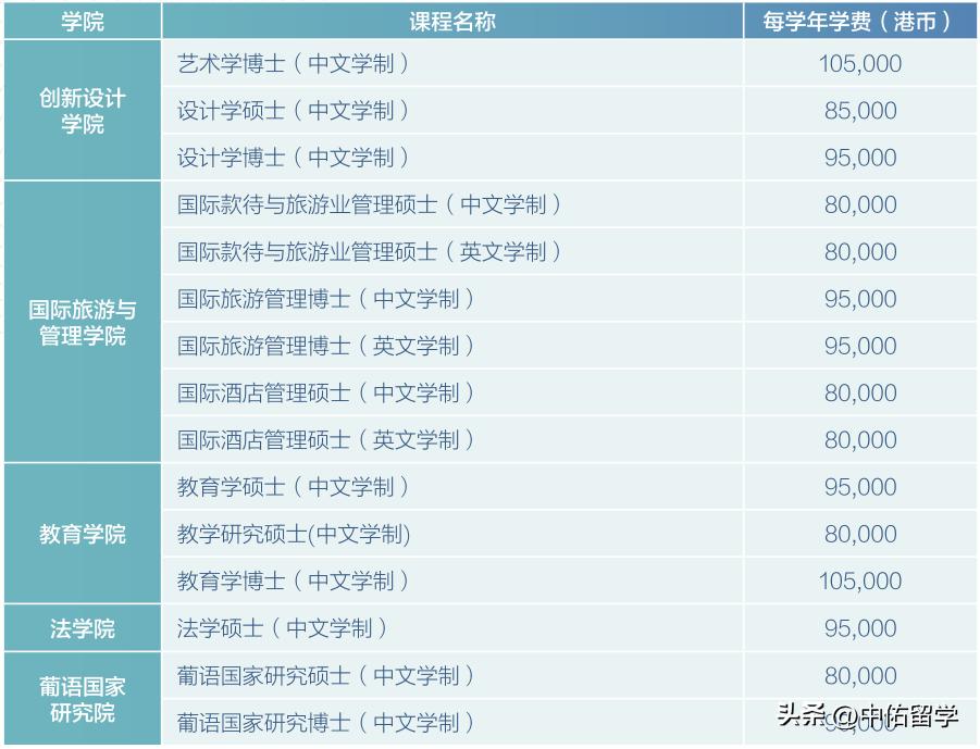 悅詩風(fēng)吟 第6頁