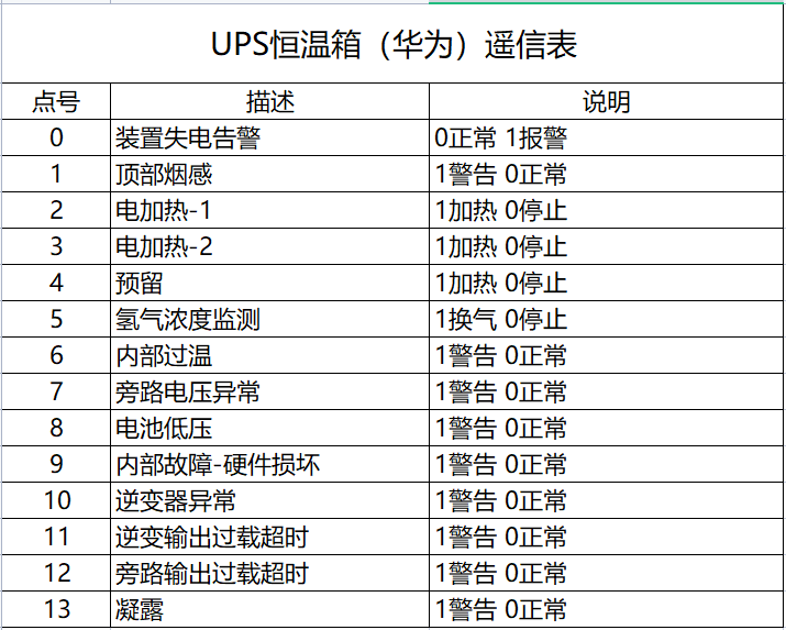 新奧天天免費資料的注意事項,迅速落實計劃解答_Premium43.791