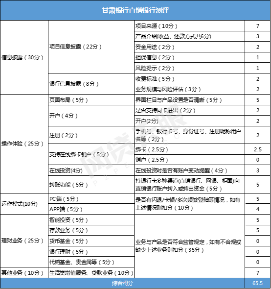 新奧六開(kāi)獎(jiǎng)號(hào)碼記錄,綜合分析解釋定義_XE版34.849