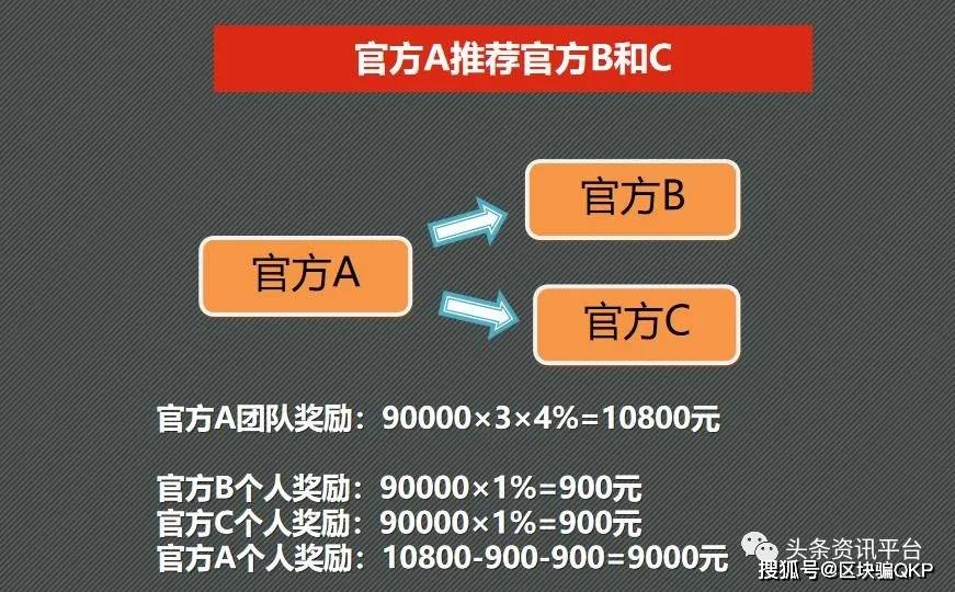 2024澳門特馬今晚開獎(jiǎng)097期,完整機(jī)制評(píng)估_SHD28.217