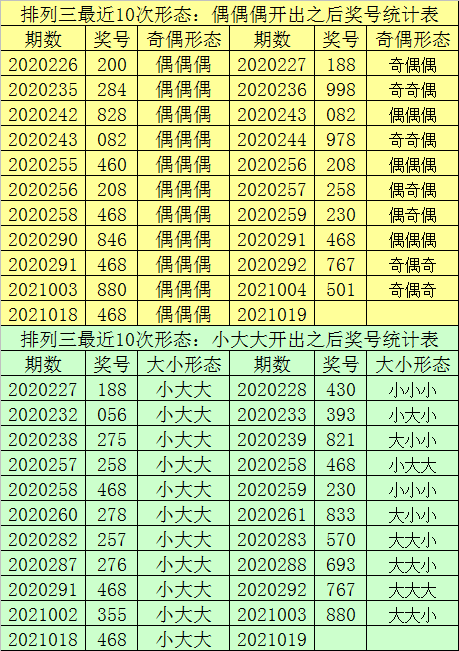 7777788888王中王開獎記錄,時代資料解釋落實_10DM87.521