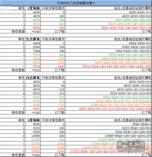 2024年天天彩資料免費(fèi)大全,快速計劃解答設(shè)計_KP93.379