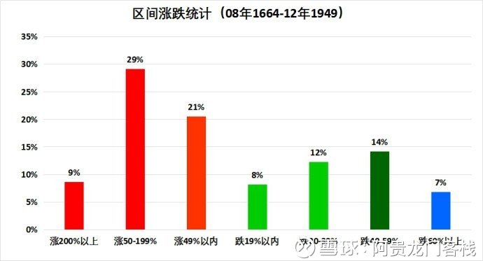 澳門最精準(zhǔn)正最精準(zhǔn)龍門客棧,適用性策略設(shè)計(jì)_Plus62.407