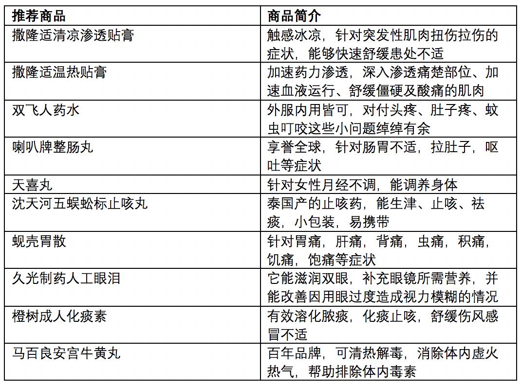 新澳門49碼中獎(jiǎng)規(guī)則,新興技術(shù)推進(jìn)策略_豪華款14.810