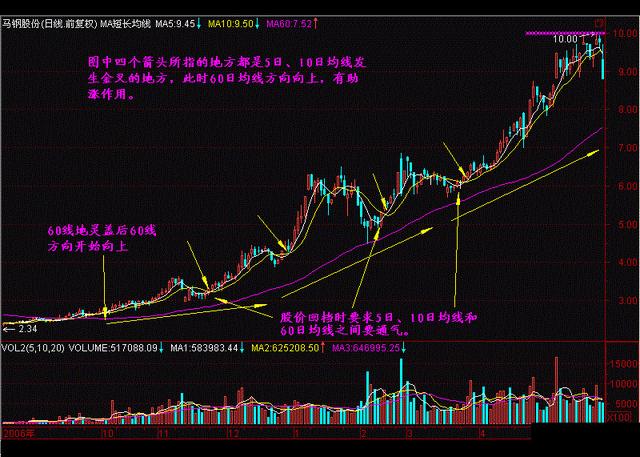 777778888王中王最新,專業(yè)解析評估_D版21.27