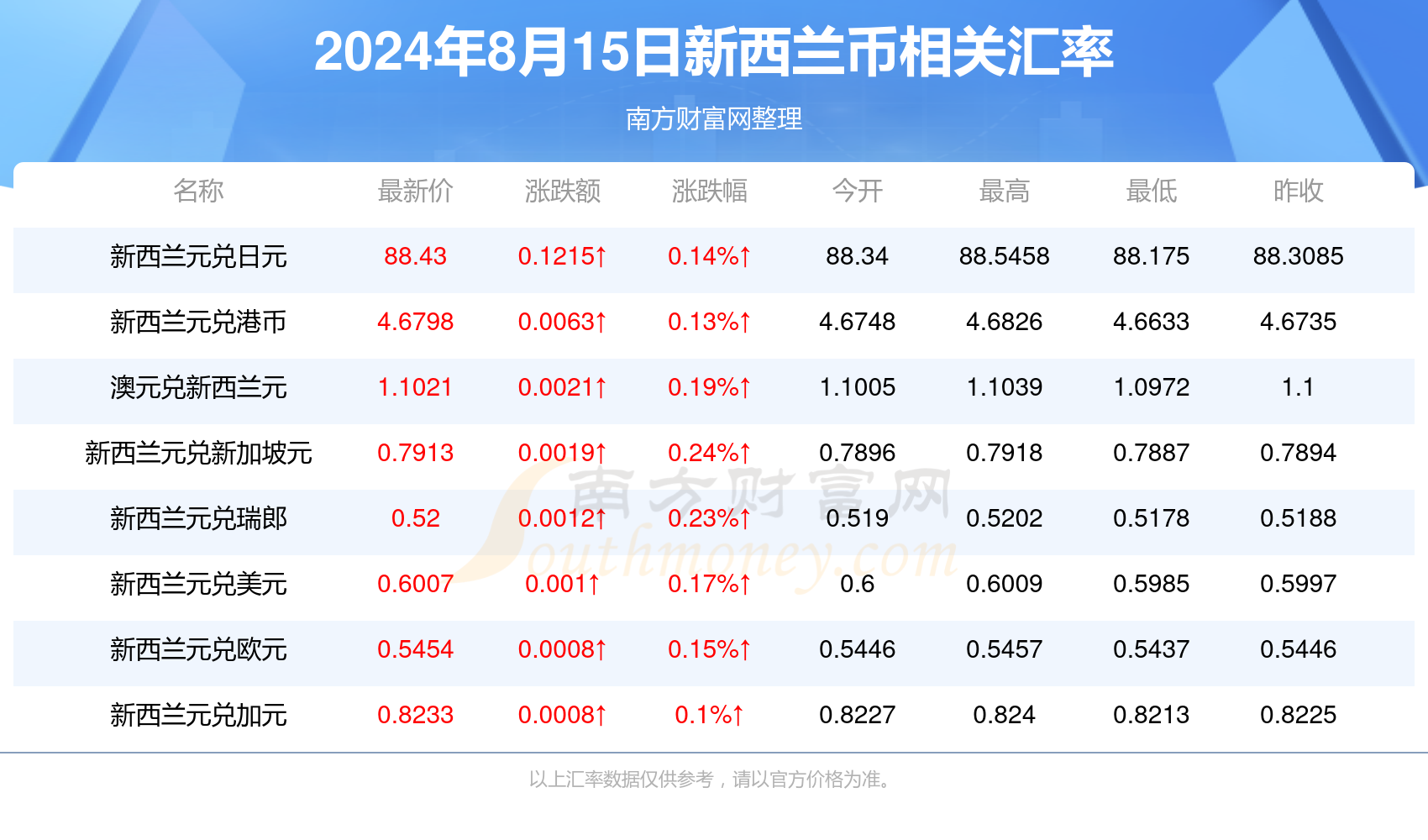 2024年新澳開(kāi)獎(jiǎng)結(jié)果,經(jīng)典解釋落實(shí)_ChromeOS21.682