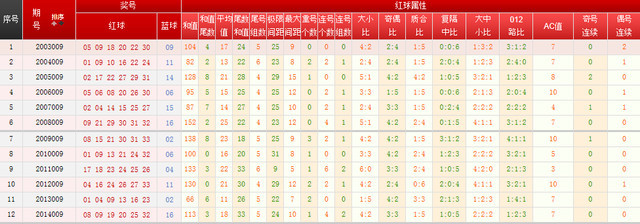 2024年11月13日 第70頁