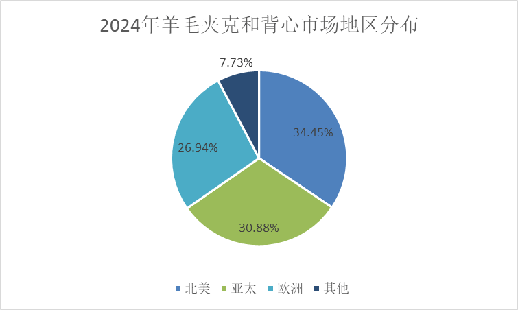 2024天天開好彩大全,前沿評(píng)估解析_tool99.368