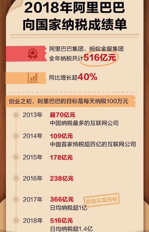 2024澳門(mén)天天開(kāi)好彩精準(zhǔn)24碼,極速解答解釋落實(shí)_C版20.769