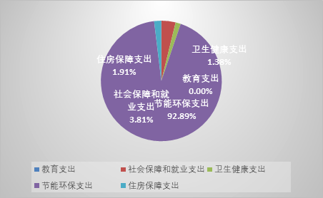 管家婆的資料一肖中特,科學評估解析說明_Notebook89.777