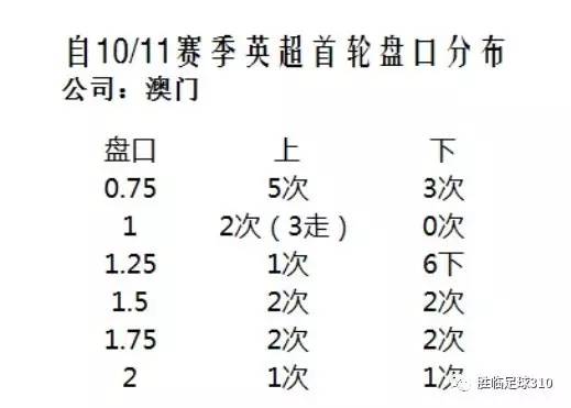 舊澳門開獎結(jié)果+開獎記錄,戰(zhàn)略優(yōu)化方案_P版88.641