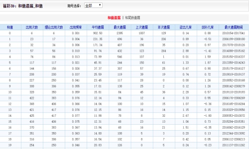 二四六王中王香港資料,深度應用策略數據_Tablet67.835