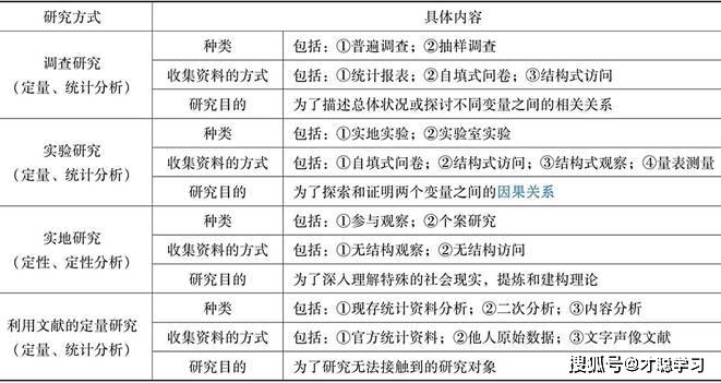 新澳門資料免費資料,全面數(shù)據(jù)策略解析_Mixed72.761