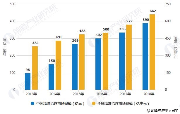 澳門天天開彩期期精準(zhǔn),市場趨勢方案實(shí)施_FHD版48.90