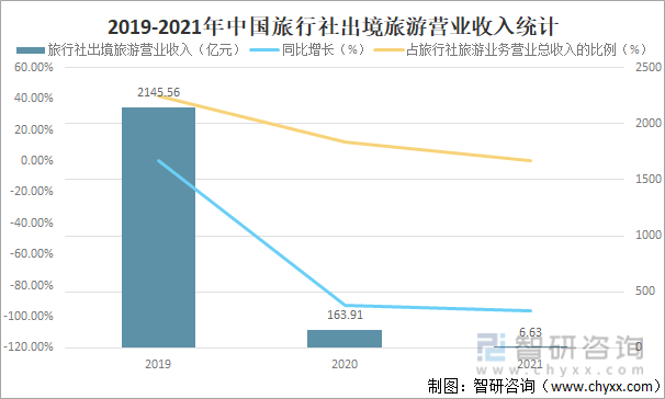 新澳天天開獎資料大全旅游團,實踐評估說明_3DM89.362