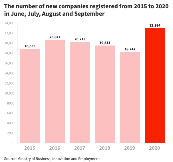 新澳門(mén)六開(kāi)彩開(kāi)獎(jiǎng)結(jié)果2020年,深層數(shù)據(jù)分析執(zhí)行_ChromeOS35.984