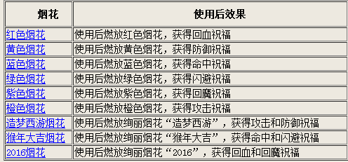 新澳天天開六中準資料,全面評估解析說明_R版52.328