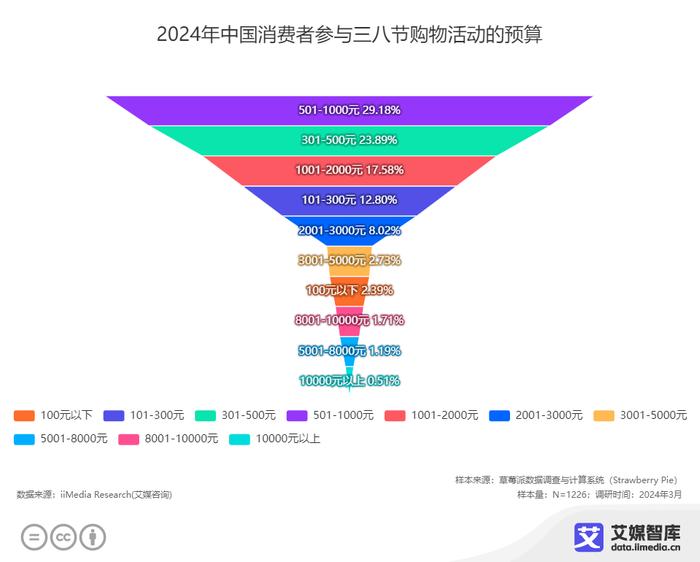 澳門最精準(zhǔn)免費(fèi)資料大全公開,深入數(shù)據(jù)解析策略_UHD62.938