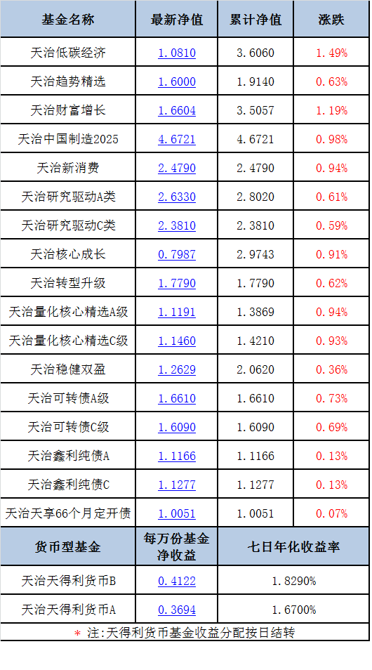 2024天天彩全年免費(fèi)資料,精準(zhǔn)實(shí)施步驟_頂級(jí)版17.818