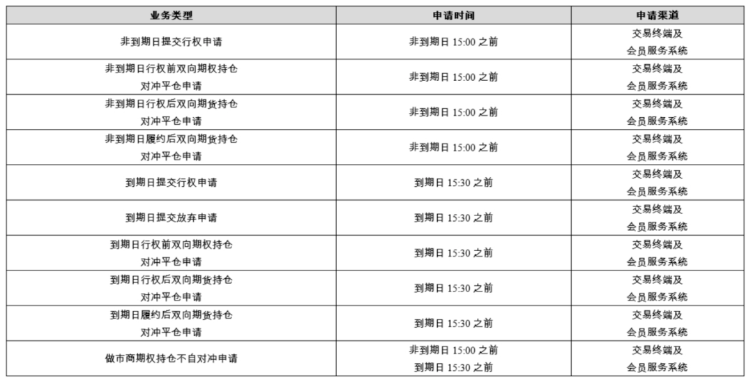 新澳開獎記錄今天結(jié)果查詢表,數(shù)據(jù)導(dǎo)向策略實施_手游版80.430